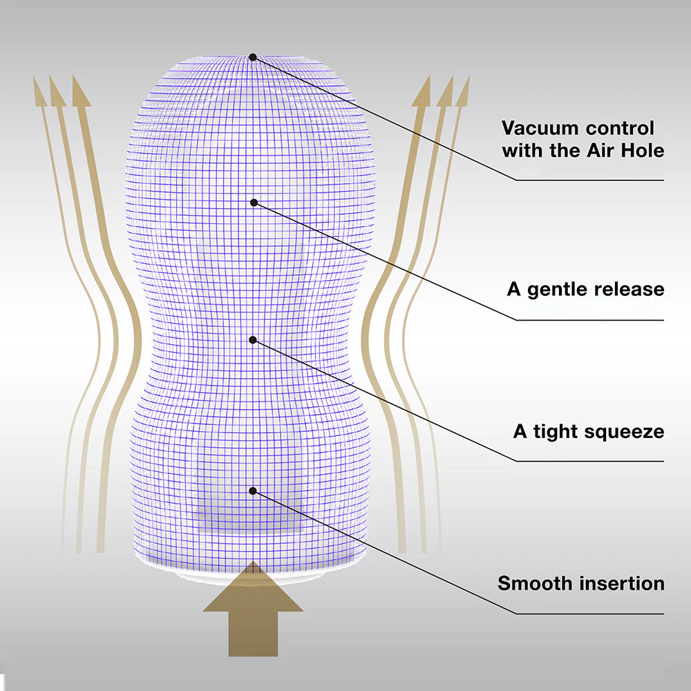 PREMIUM TENGA ORIGINAL VACUUM CUP Gentle - Image 2